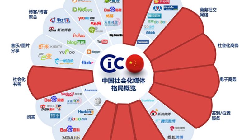 短视频制作成本控制方法：精细化运营，打造高性价比内容